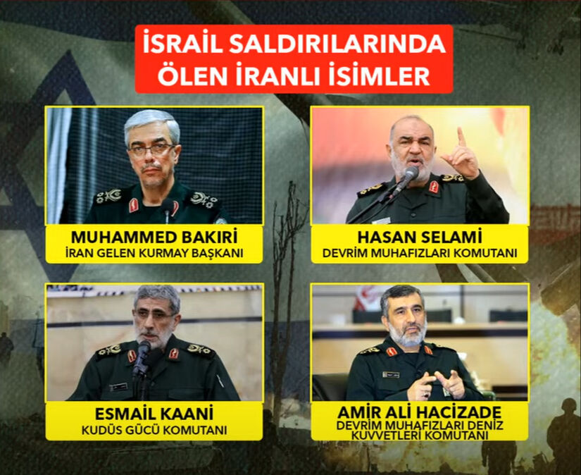 Dünya İsrail-İran savaşını konuşuyor! ''Tüm tarafları itidal etmeye çağırıyoruz'' Dünya İsrail-İran savaşını konuşuyor! ''Tüm tarafları itidal etmeye çağırıyoruz'' - 4. Resim