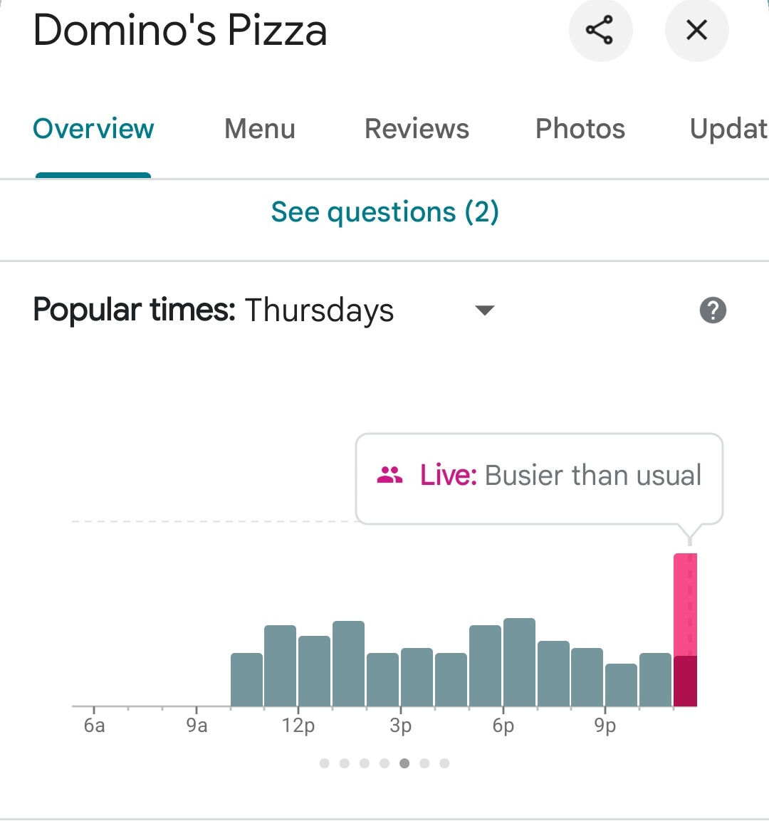 Pentagon pizza teorisi nedir? Komplo teorisyenlerinin dikkat çektiği detay Pentagon pizza teorisi nedir? Komplo teorisyenlerinin dikkat çektiği detay - 2. Resim