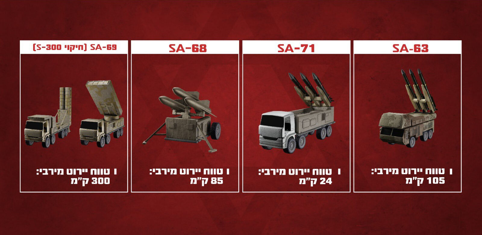 Roketsan muadili füzeler... İsrail, İran'a saldırıda hangi silahlarını kullandı? Roketsan muadili füzeler... İsrail, İran'a saldırıda hangi silahlarını kullandı? - 4. Resim