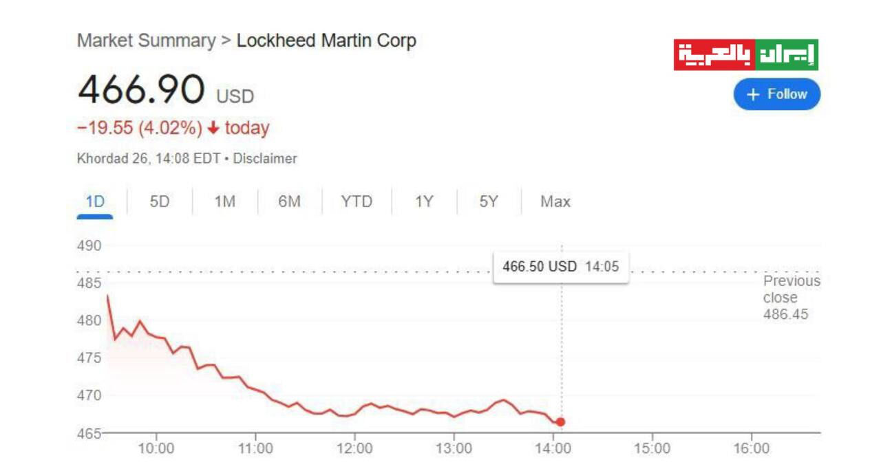 CANLI | İsrail-İran savaşı 4. gününde! Tel Aviv'i derhal boşaltın çağrısı.... İran bu gece daha sert saldırılar olacak diyerek uyardı - 1. Resim