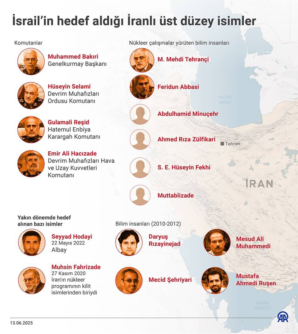 Nokta atışı suikastlar deşifre mi ediliyor? İranlı diplomat devlete yüklendi, itiraf gibi açıklamalarda bulundu Nokta atışı suikastlar deşifre mi ediliyor? İranlı diplomat anlattı: Yolsuzluk mümkün kıldı - 1. Resim