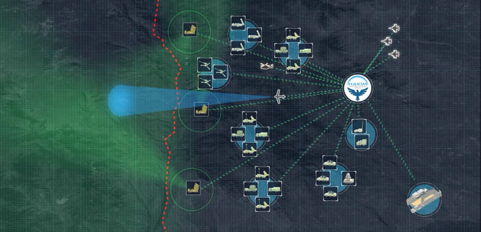Demir Kubbe kevgire döndü, Erdoğan gözdağı verdi: Bize saldırmayı akıllarından bile geçiremeyecekler - 1. Resim