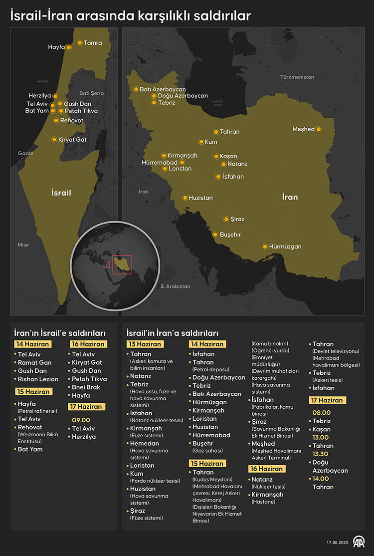 Fransa’nın eski büyükelçisinden nükleer tavsiye: “Türkiye için artık zamanı geldi” - 1. Resim