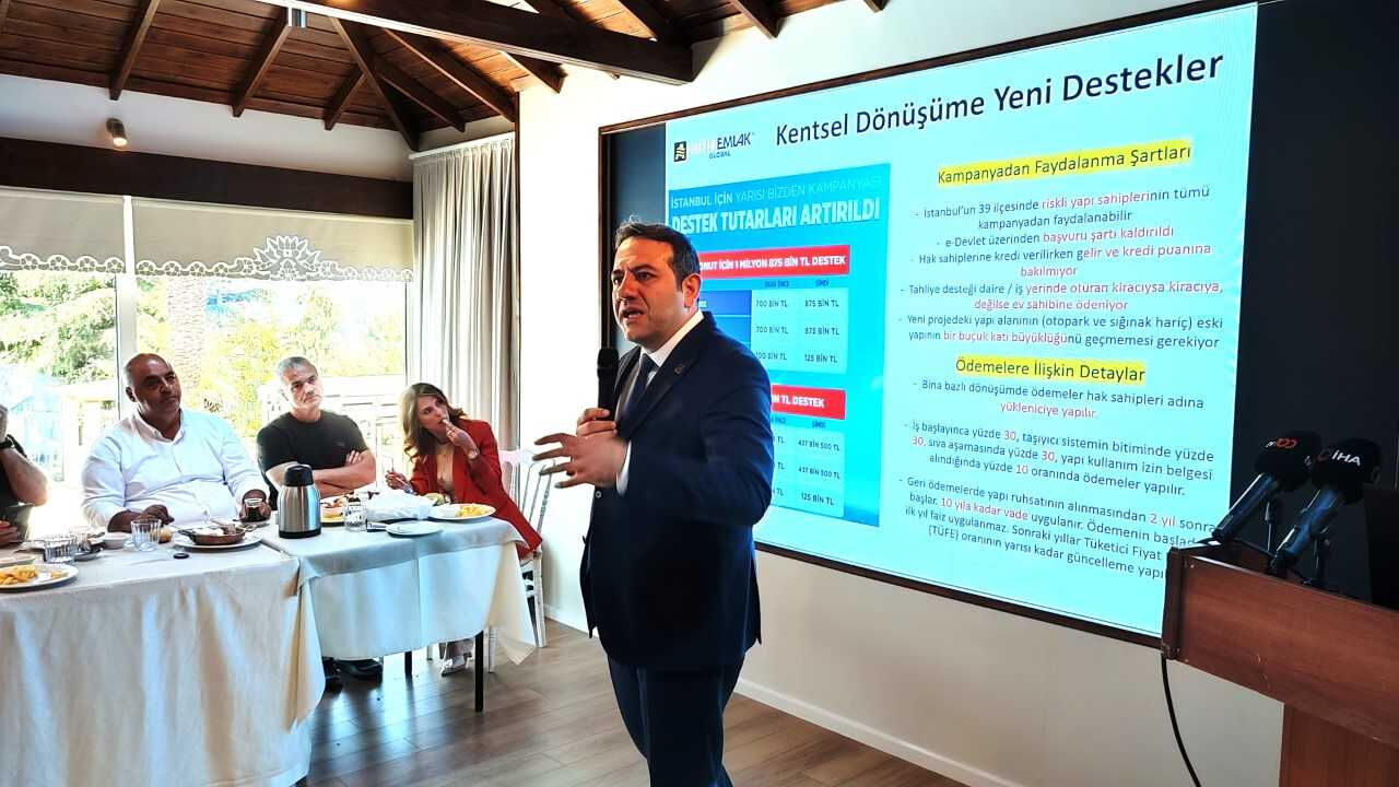 Gayrimenkul sektörü 2025 yılında rekorlara doymuyor! - 1. Resim