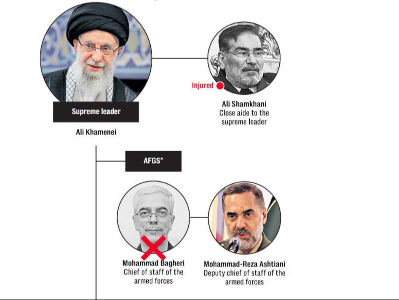 İsrail, İsfahan nükleer tesisini vurdu! Sızıntı var mı? İran'dan açıklama geldi İsrail, İsfahan nükleer tesisini vurdu! Sızıntı var mı? İran'dan açıklama geldi - 1. Resim