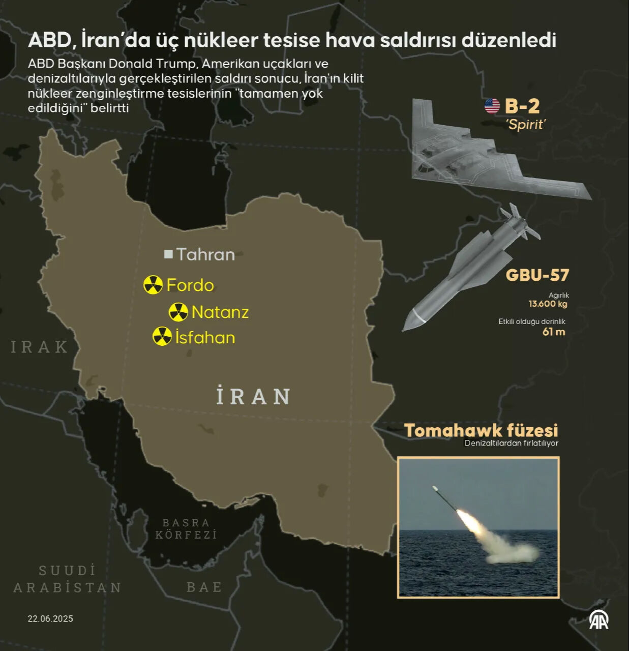 Devrim Muhafızları savaş odasından seslendi! "Gönüllü güçler seferber edilecek" - 1. Resim