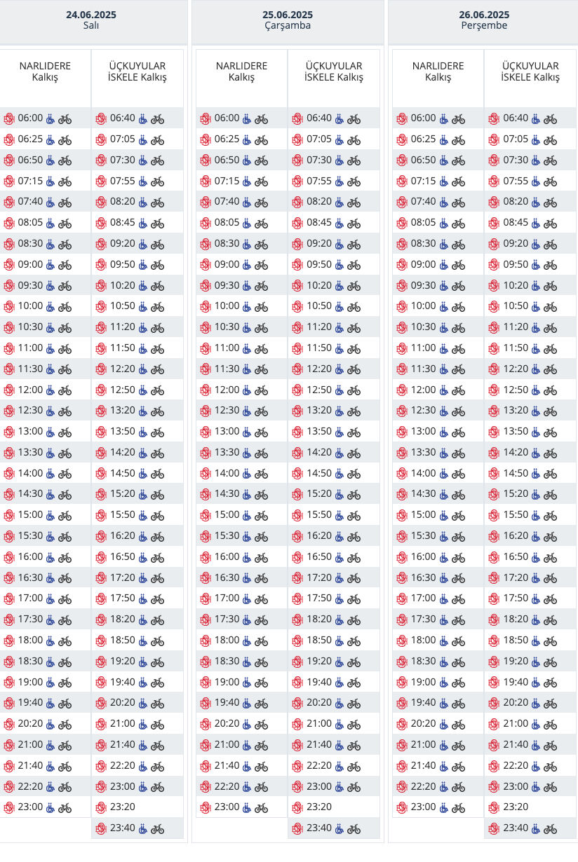 İzmir'de hangi otobüs hatları çalışıyor? ESHOT duyurdu - 4. Resim