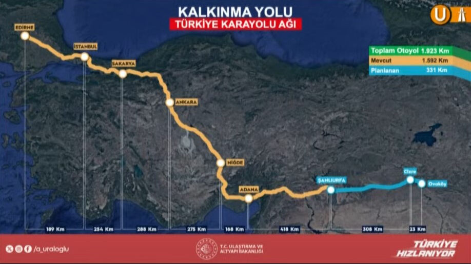 Bakan Uraloğlu'ndan TGRT Haber canlı yayınında önemli açıklamalar - 6. Resim