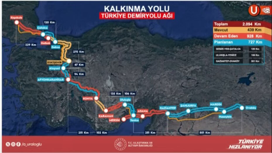 Bakan Uraloğlu'ndan TGRT Haber canlı yayınında önemli açıklamalar - 7. Resim