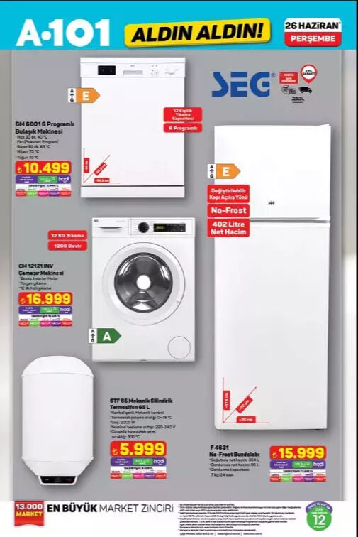 A 101 aktüel kataloğunda hangi ürünler var? 26 Haziran 2025 Perşembe A101 aktüel ürünler kataloğu paylaşıldı - 2. Resim