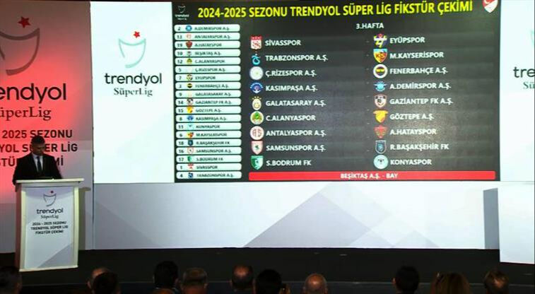 Ligler ne zaman başlıyor belli oldu! Süper Lig, Trendyol 1. Lig, Nesine 2. Lig ve Nesine 3. Lig'de 2025-2026 sezonu - 3. Resim