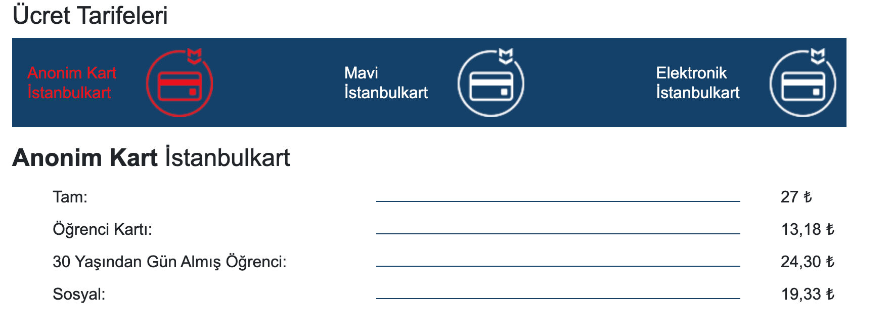 Otobüs, metro, metrobüs, tramvay ve marmaray ücretleri: İstanbul’da toplu taşımaya zam mı geldi? - 6. Resim
