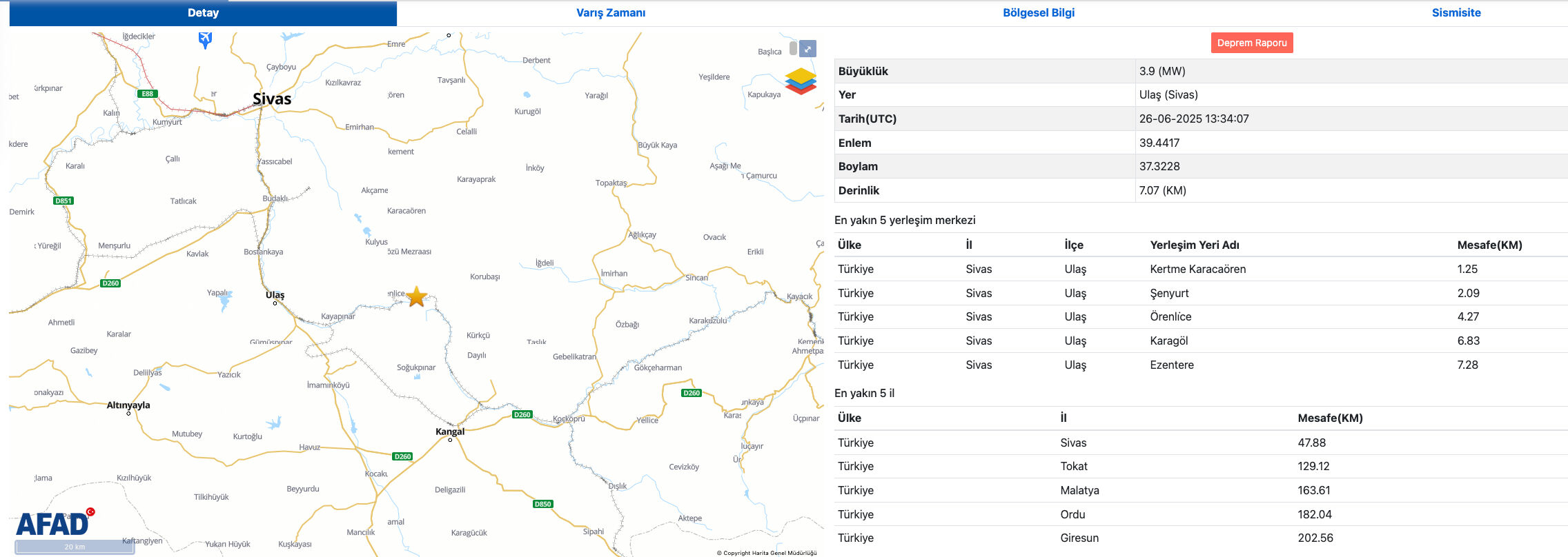 Sivas’ta deprem mi oldu? 26 Haziran Sivas deprem son dakika Sivas’ta deprem mi oldu? 26 Haziran Sivas deprem son dakika - 1. Resim