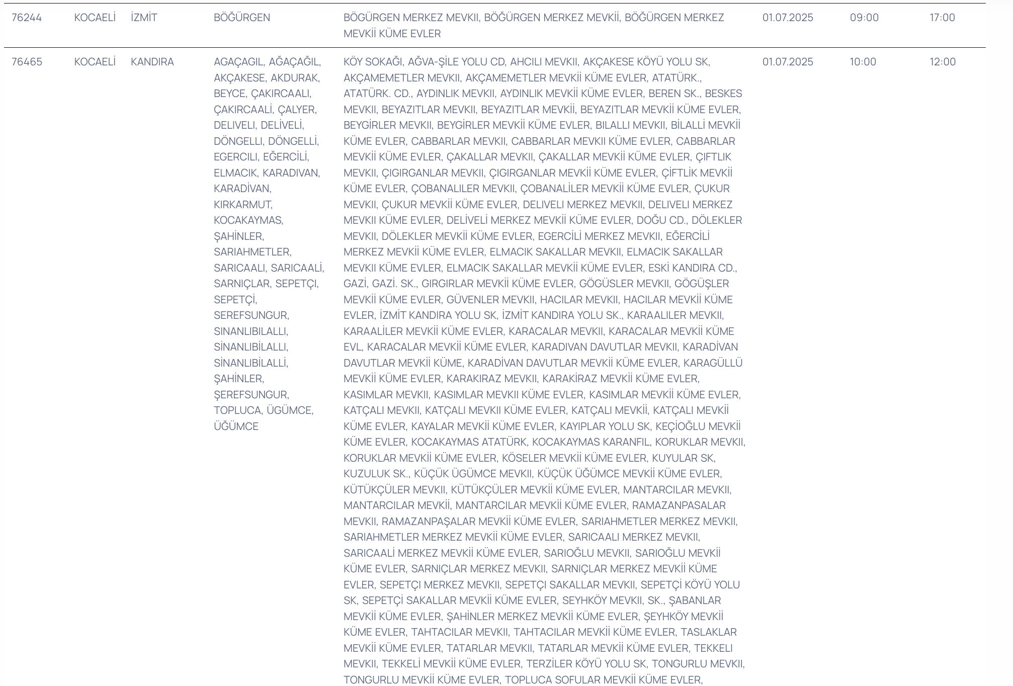1-2 Temmuz Kocaeli elektrik kesintisi: Kocaeli'nin hangi ilçelerinde elektrikler kesilecek? - 3. Resim