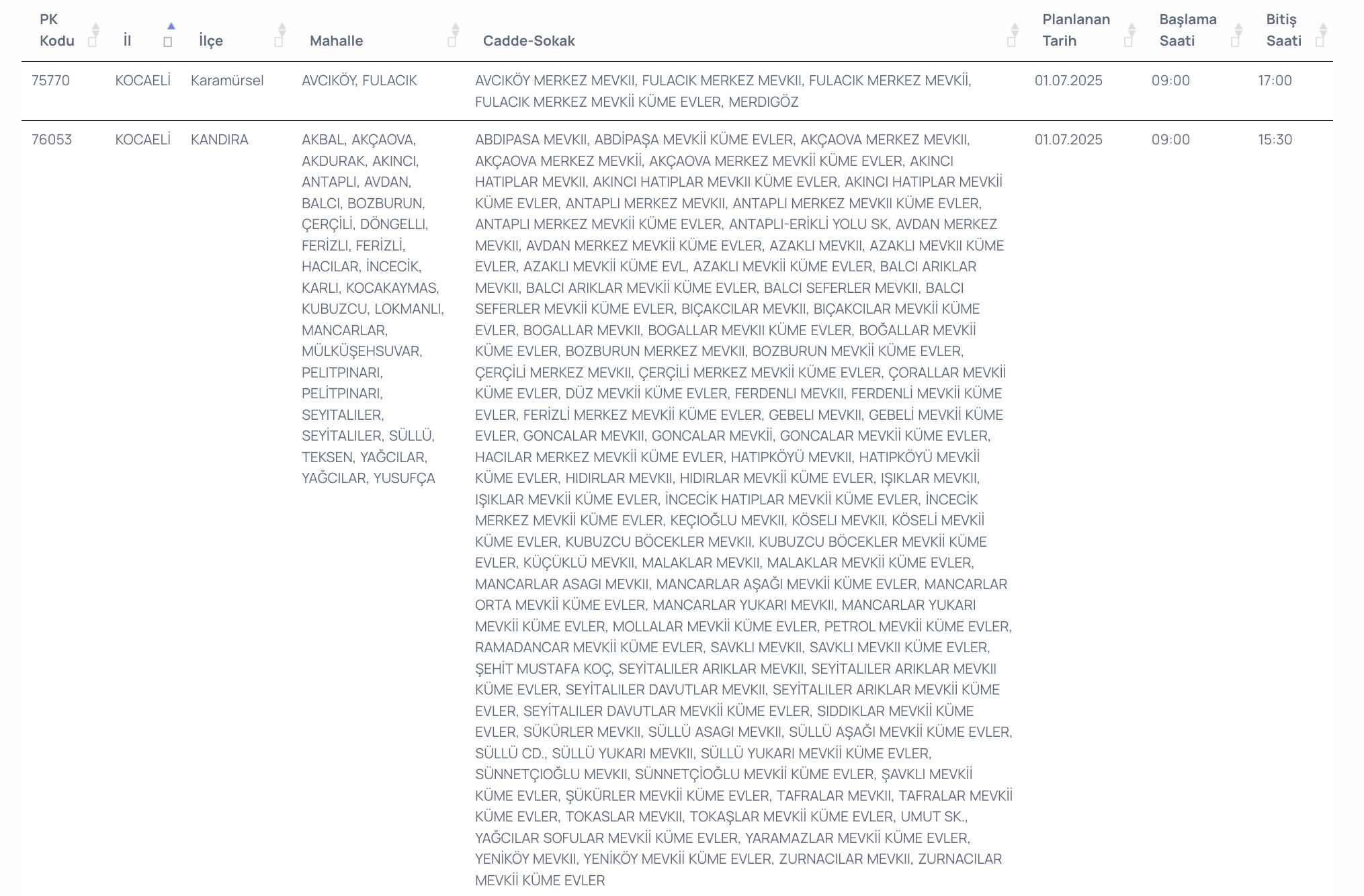 1-2 Temmuz Kocaeli elektrik kesintisi: Kocaeli'nin hangi ilçelerinde elektrikler kesilecek? - 2. Resim