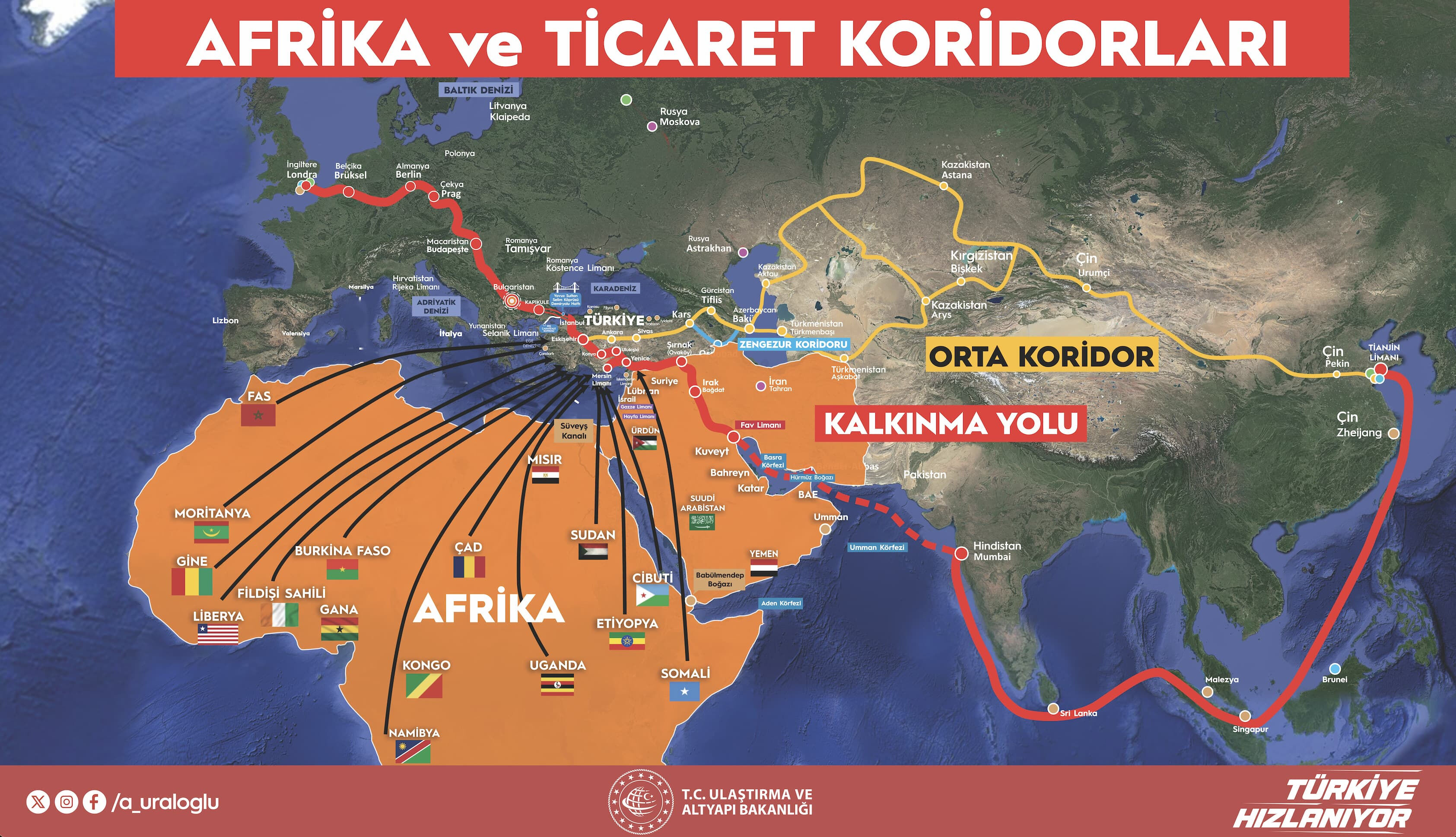 Türkiye’den Afrika’ya tarihî destek! Yedi ülkeyle mutabakat zaptı imzalandı - 1. Resim