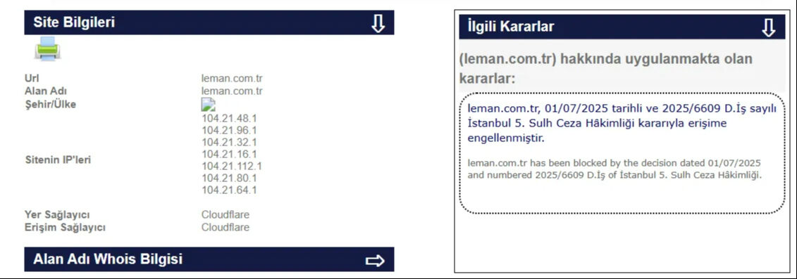 Türkiye’yi ayağa kaldıran karikatür: Tepkiler çığ gibi! Leman dergisinin internet sitesine erişim engeli - 2. Resim