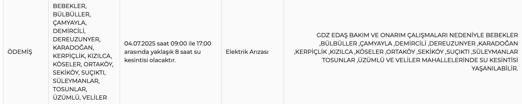 Konak, Gaziemir, Ödemiş ve Kınık'ta sular ne zaman gelecek? 4 Temmuz İZSU su kesinti sorgulama ekranı - 4. Resim