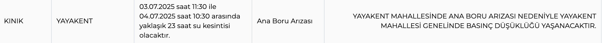 Konak, Gaziemir, Ödemiş ve Kınık'ta sular ne zaman gelecek? 4 Temmuz İZSU su kesinti sorgulama ekranı - 5. Resim