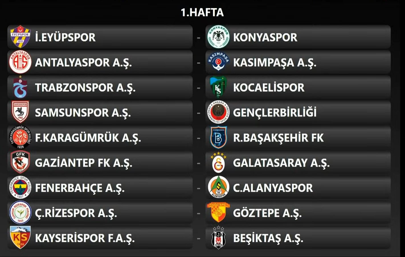 Süper Lig'de fikstür belli oldu! İşte hafta hafta maç takvimi - 1. Resim