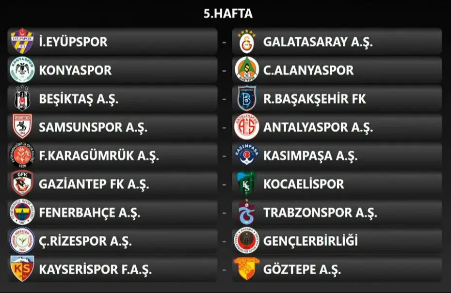 Süper Lig'de fikstür belli oldu! İşte hafta hafta maç takvimi - 5. Resim