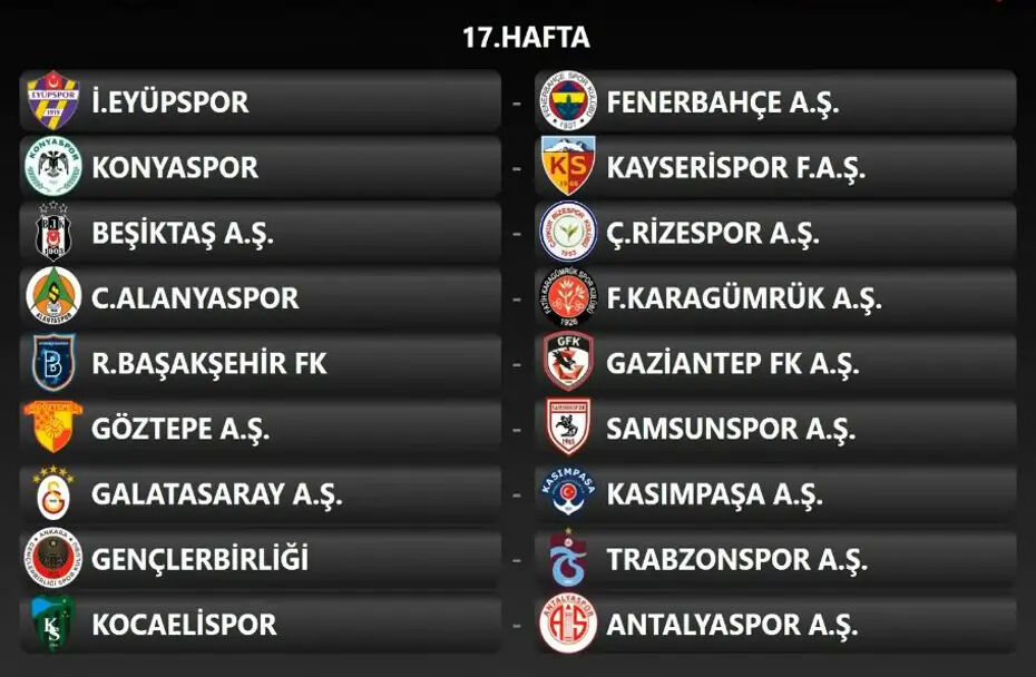 Süper Lig'de fikstür belli oldu! İşte hafta hafta maç takvimi - 17. Resim