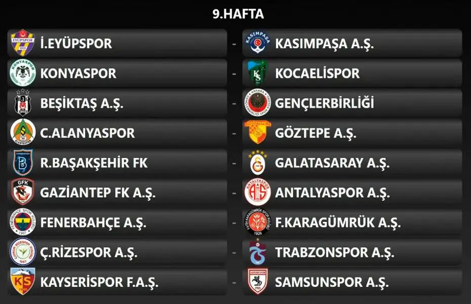Süper Lig'de fikstür belli oldu! İşte hafta hafta maç takvimi - 9. Resim