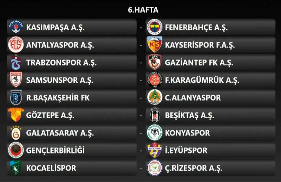 Süper Lig'de fikstür belli oldu! İşte hafta hafta maç takvimi - 6. Resim