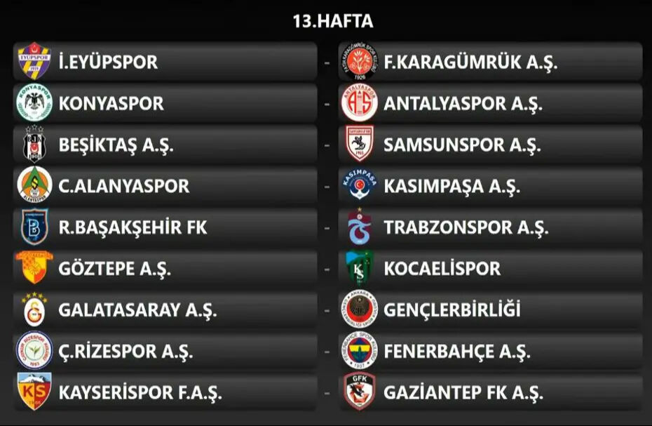 Süper Lig'de fikstür belli oldu! İşte hafta hafta maç takvimi - 13. Resim