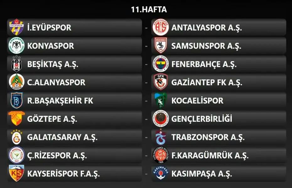 Süper Lig'de fikstür belli oldu! İşte hafta hafta maç takvimi - 11. Resim