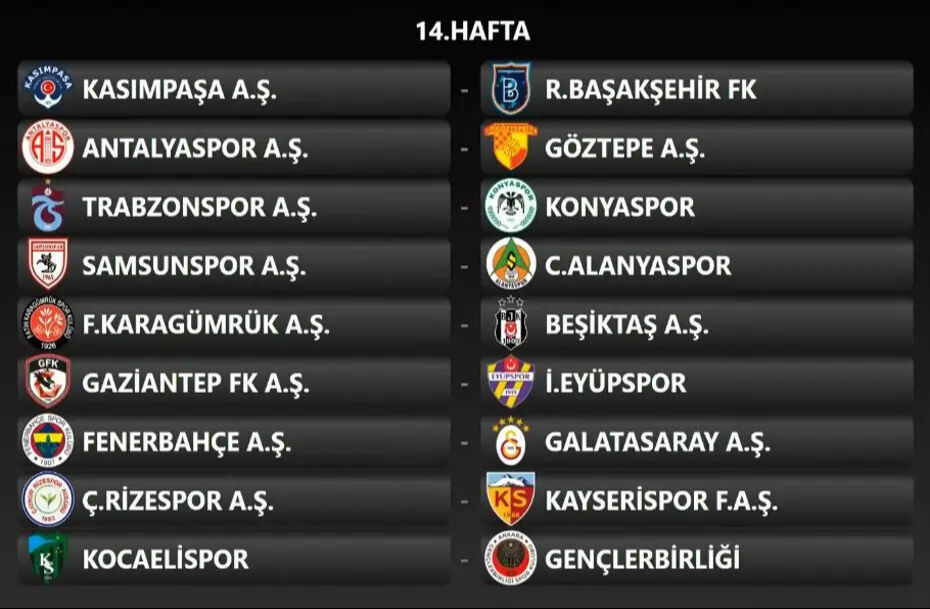 Süper Lig'de fikstür belli oldu! İşte hafta hafta maç takvimi - 14. Resim