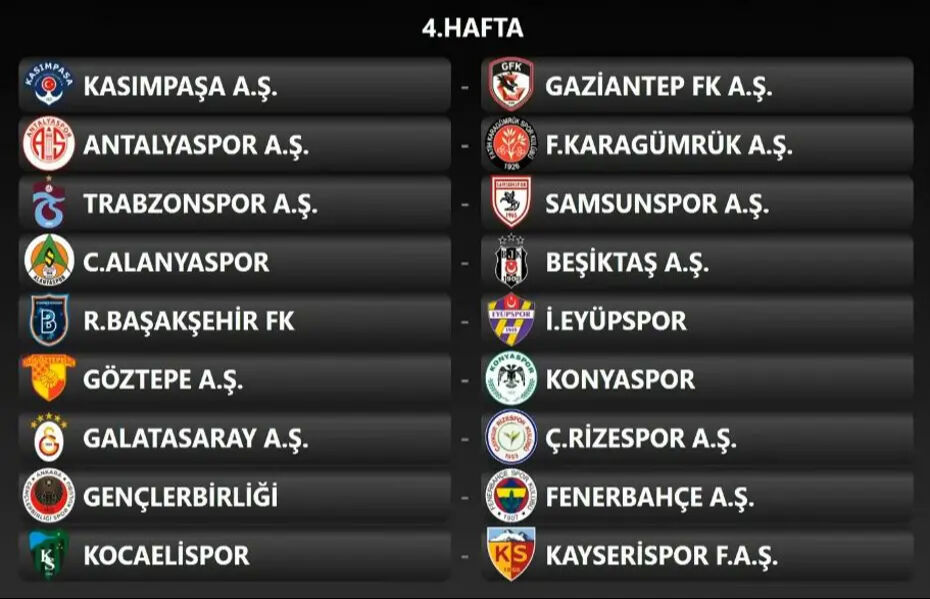 Süper Lig'de fikstür belli oldu! İşte hafta hafta maç takvimi - 4. Resim