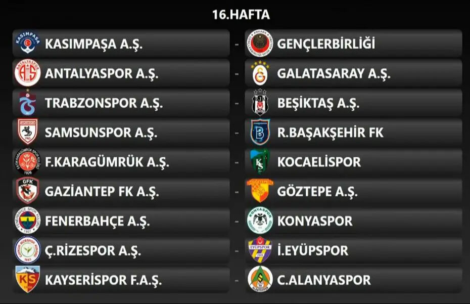Süper Lig'de fikstür belli oldu! İşte hafta hafta maç takvimi - 16. Resim
