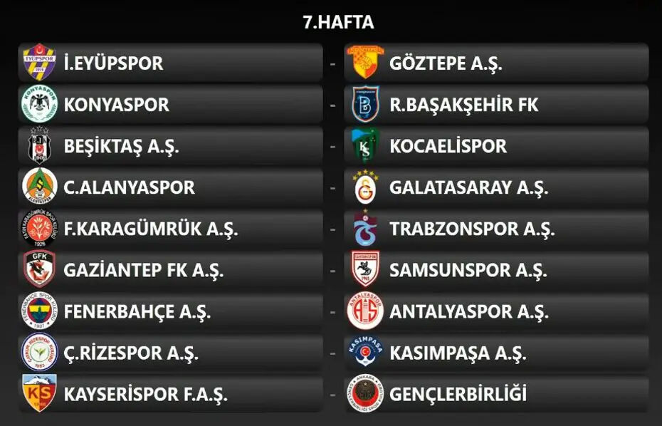 Süper Lig'de fikstür belli oldu! İşte hafta hafta maç takvimi - 7. Resim