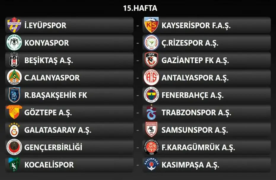 Süper Lig'de fikstür belli oldu! İşte hafta hafta maç takvimi - 15. Resim