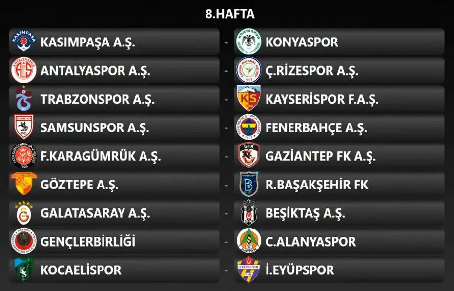 Süper Lig'de fikstür belli oldu! İşte hafta hafta maç takvimi - 8. Resim