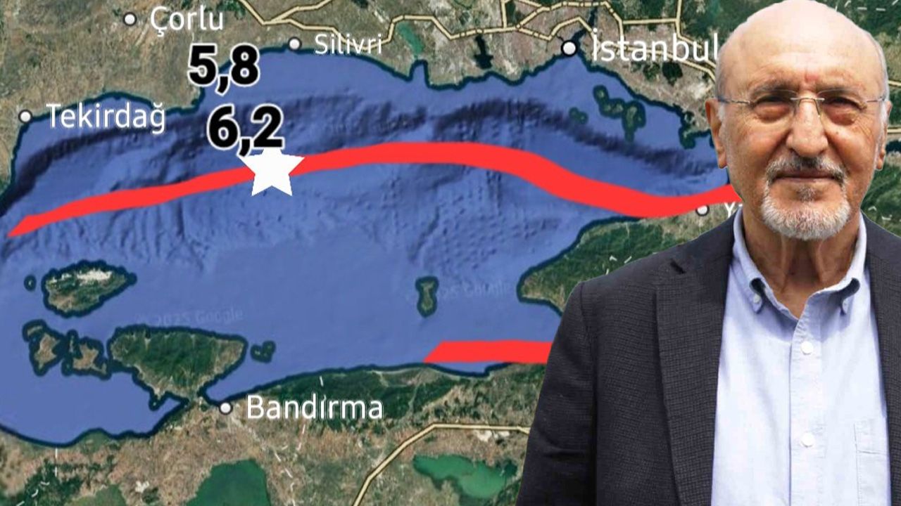 Gündem