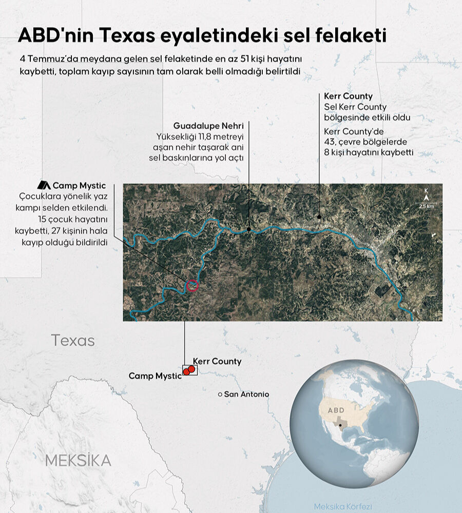 Teksas'ta felaket! 50 kişi hayatını kaybetti, kampa giden çocuklar kayboldu - 9. Resim