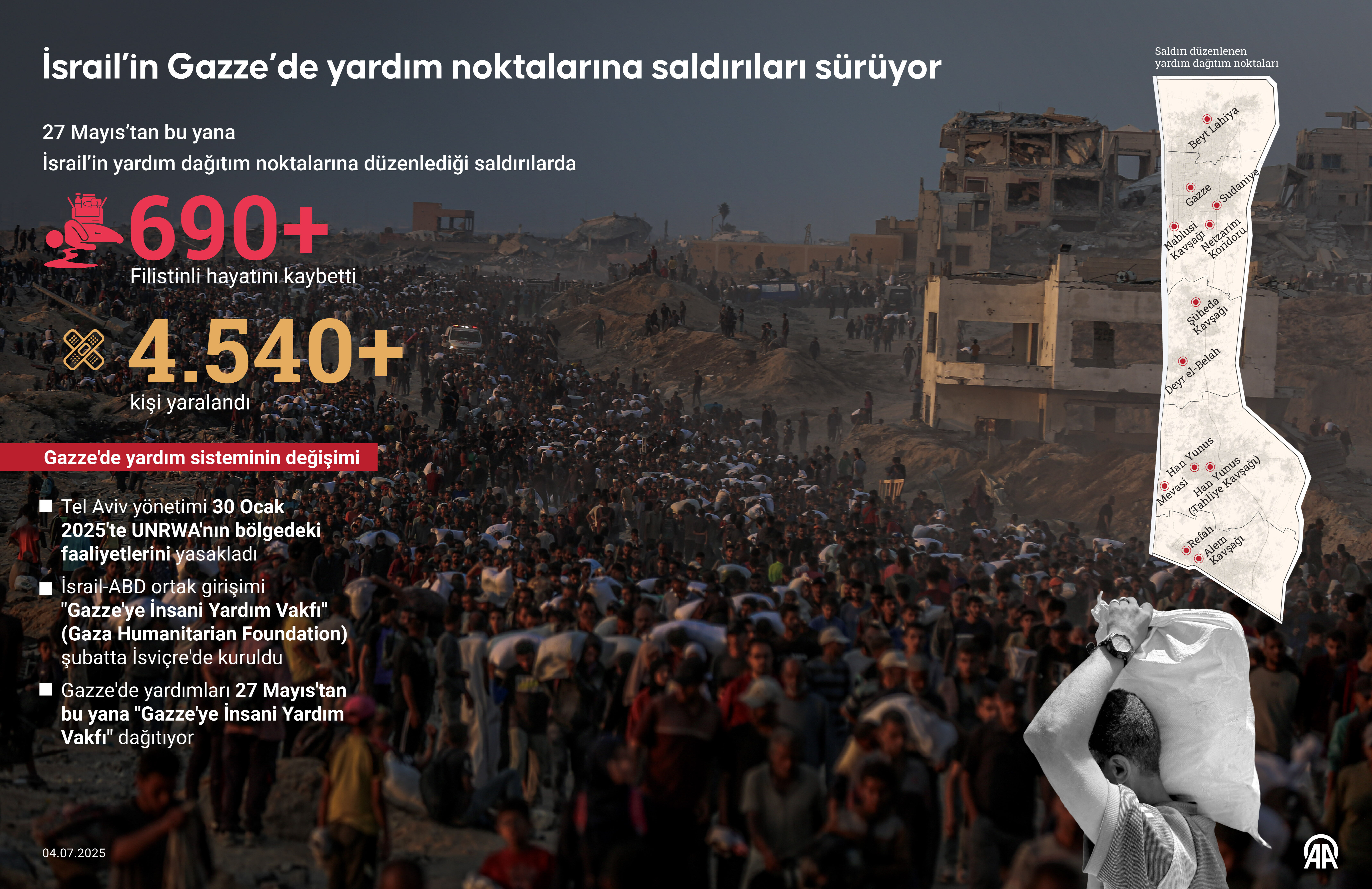 Askeri tesis için yüz milyonlar akıtılmış! Binlerin katliamı bu destekle geldi - 3. Resim