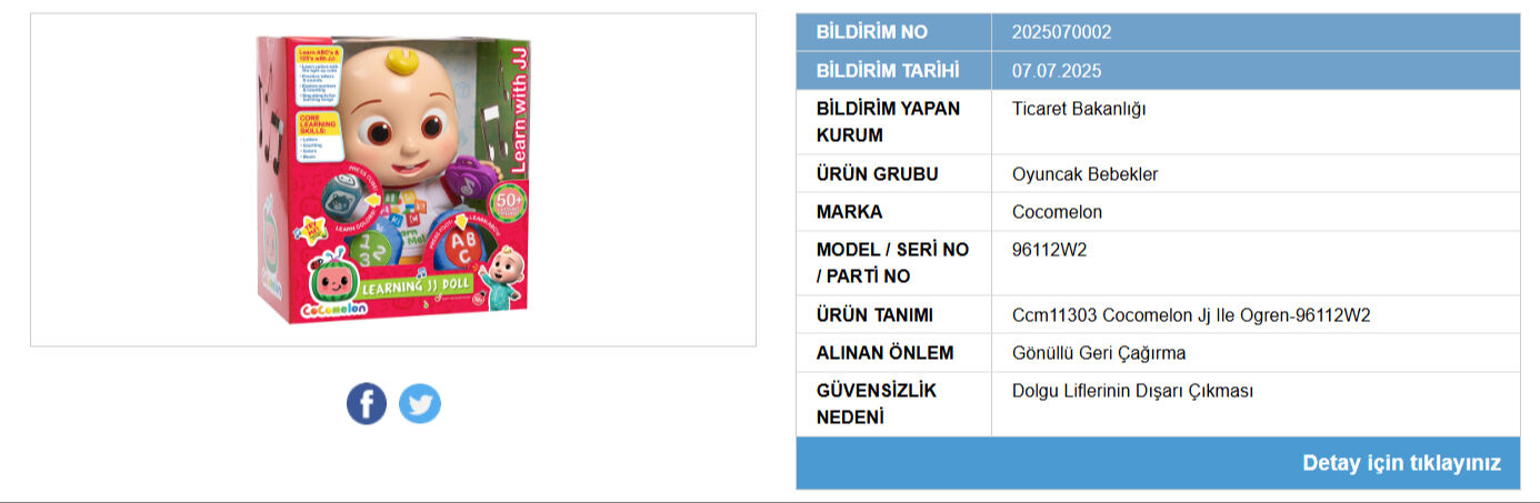Bakanlık markasına kadar ifşa etti! Bu oyuncak piyasadan toplatılıyor Bakanlık markasına kadar ifşa etti! Bu oyuncak piyasadan toplatılıyor - 2. Resim