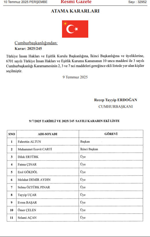Fahrettin Altun nereye atandı? Yeni görevi Resmi Gazete'de yayımlandı Fahrettin Altun nereye atandı? Yeni görevi Resmi Gazete'de yayımlandı - 2. Resim