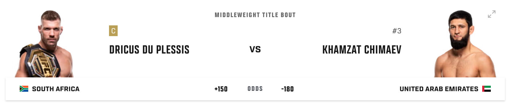Khamzat Chimaev - Dricus Du Plessis maçı ne zaman, hangi kanalda? UFC 319 için geri sayım başladı! - 1. Resim
