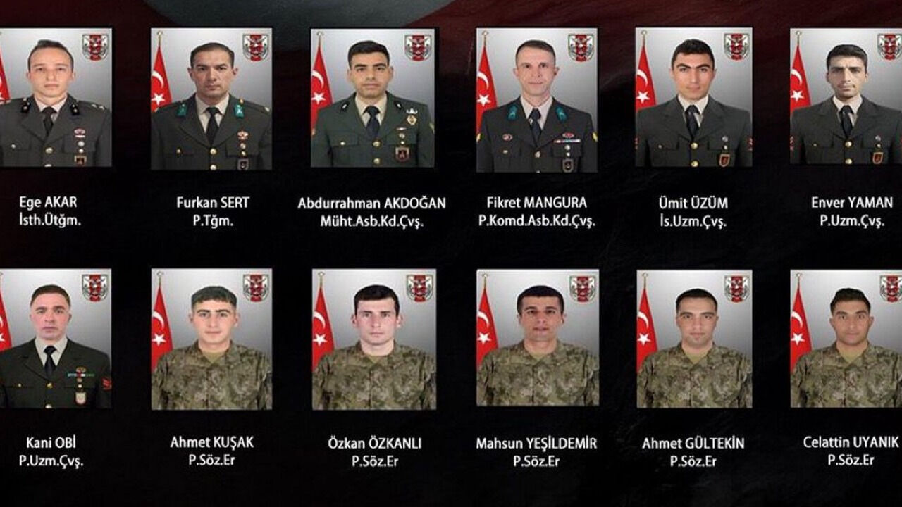 MSB'den metan gazı şehitleri açıklaması: İstisnai, öngörülemez ve olağan dışı bir durum - 1. Resim