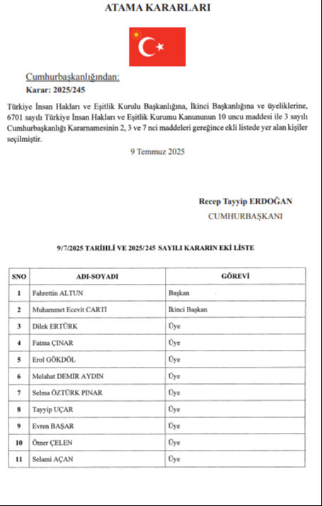 Resmi Gazete'de atama kararı! Erdoğan'dan Fahrettin Altun'a yeni görev Resmi Gazete'de atama kararı! Erdoğan'dan Fahrettin Altun'a yeni görev - 1. Resim