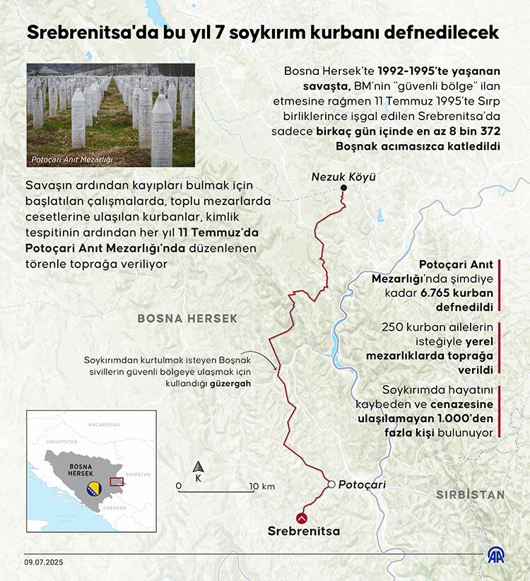 'Buna bile şükret' diyerek yüzüne tükürdüler! 30 yıl önce katledilen 7 soykırım kurbanı bugün toprağa verilecek - 4. Resim