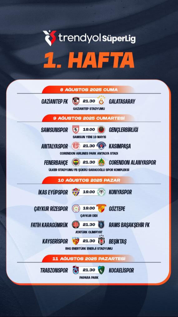 Süper Lig'de ilk 2 haftanın programı belli oldu! Açılışı Galatasaray yapacak - 1. Resim