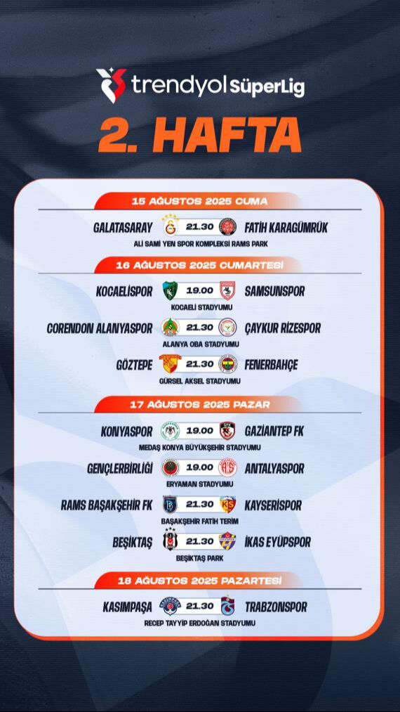 Süper Lig'de ilk 2 haftanın programı belli oldu! Açılışı Galatasaray yapacak - 2. Resim