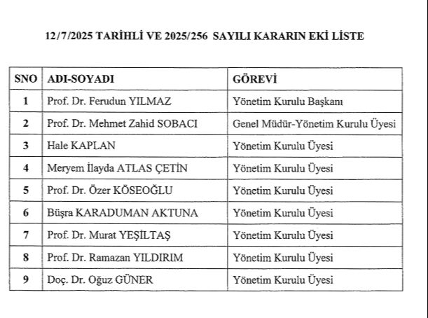Erdoğan'dan Resmi Gazete'de yeni atama kararı: TRT y&ouml;netiminde değişiklik kararı - 2. Resim