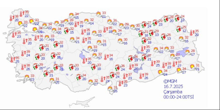 Sıcak daha da sıcak olacak! Meteoroloji bu hafta için uyardı, çarpılmayın.... - 2. Resim