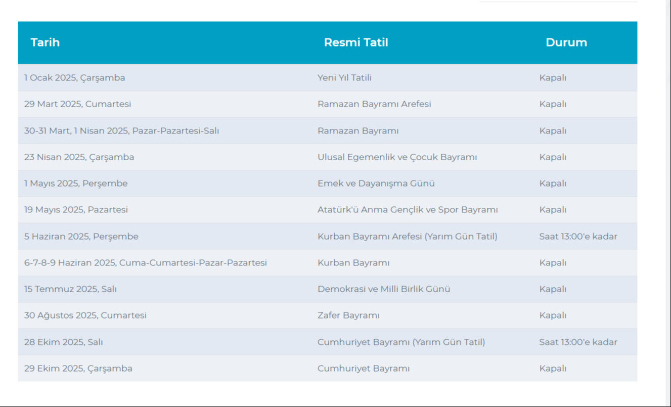 Bugün borsa açık mı? 15 Temmuz Borsa İstanbul çalışma takvimi - 3. Resim